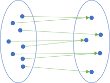 Mapping from the set of collections to the set of real numbers.