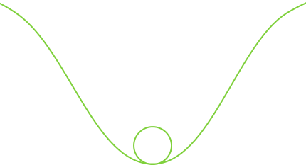 A 'boulder' lying in the bottom of a schematised pit of success.