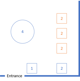 A map of a restaurant including three adjacent two-person tables.