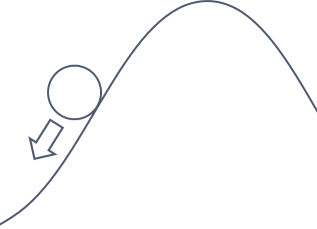A schematic showing a ball rolling down a slope.
